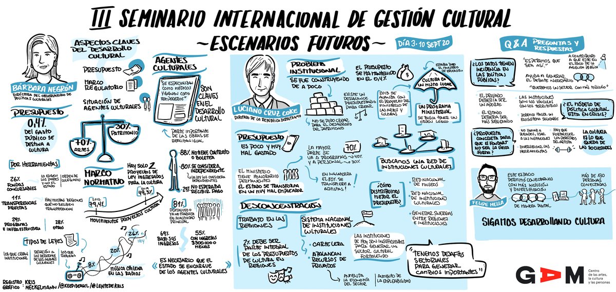 Seminario_Gam_10_Sept_Am.jpg