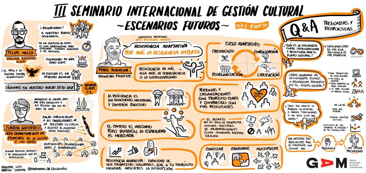 Seminario_Gam_8septAM.jpg